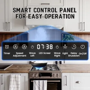 36" Range Hood Insert, Built-in 600CFM with Touch Control