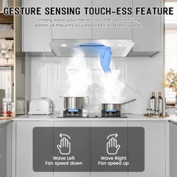 36" Range Hood Insert, Built-in 600CFM with Touch Control