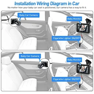 4.3" HD Night Vision Baby Car Monitor - Itomoro