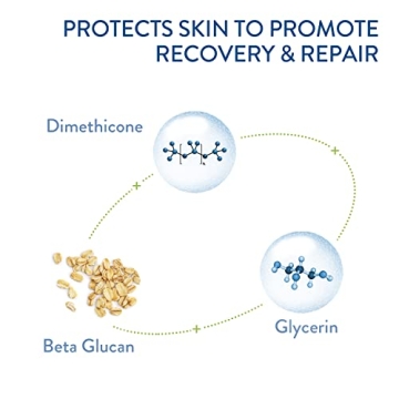 Cetaphil Cracked Skin Repair Balm for Rough Sensitive Skin