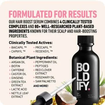 BOLDIFY Hair Growth Serum for Thicker Full Hair 2 oz