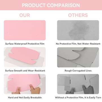 Stylish FORBFAN Pink Shipping Boxes for Small Business