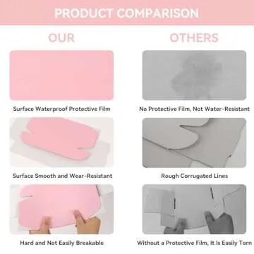 Stylish FORBFAN Pink Shipping Boxes for Small Business