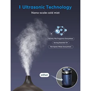 Meross Smart WiFi Essential Oil Diffuser for Home Automation