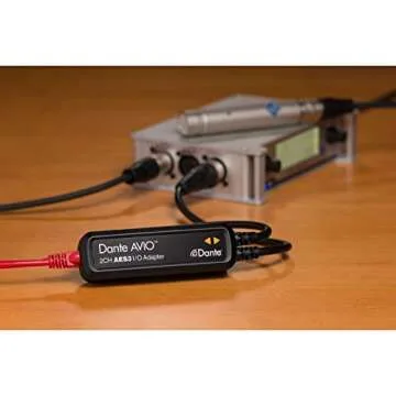 Audinate ADP-AES3-AU-2X2 Dante Adapter - Audio Integration Simplified