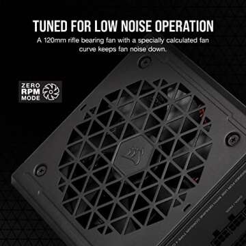 Corsair RM750e Fully Modular Low-Noise Power Supply