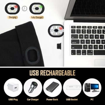 LED Beanie Hat with Light for Outdoor Adventures