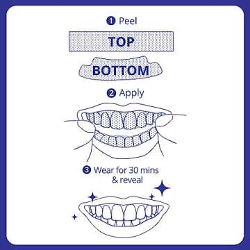 Ultimate Teeth Whitening Strips for Sensitive Teeth with Oils