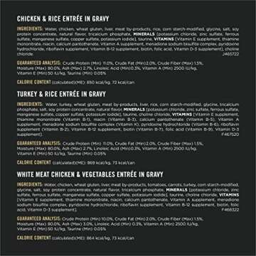 Purina Pro Plan Gravy, High Protein Wet Cat Food Variety Pack, Complete Essentials Chicken and Turkey Favorites - (Pack of 24) 3 oz. Cans