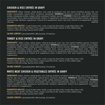 Purina Pro Plan Wet Cat Food Variety Pack - 24 Cans