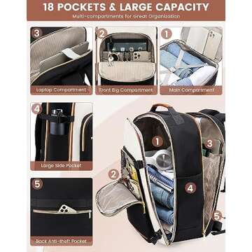 LOVEVOOK 40L Travel Backpack for Airplanes - Stylish Carry-On