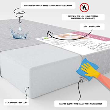 Dream On Me Honeycomb Crib Mattress for Safety and Comfort