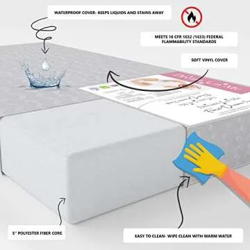 Dream On Me Honeycomb Crib Mattress for Safety and Comfort