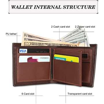 Lovejewelry Custom Wallets for Men Personalized Engraved Leather Photo Wallet Valentines Day Gifts for Dad Son