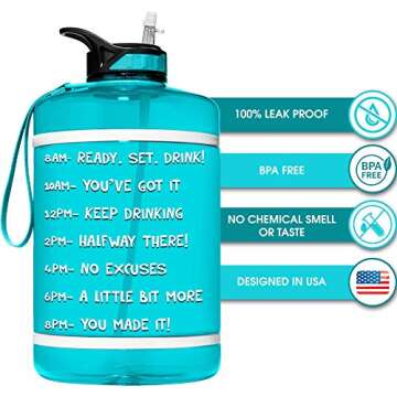 NatureWorks HydroMATE Gallon Water Bottle with Straw BPA FREE Leak Proof Reusable Water Bottle with Times to Drink Marked Hourly 128 oz