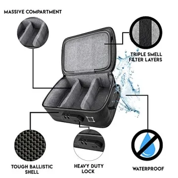 KULBI Blackbox Smell-Proof Stash Box with Triple Protection
