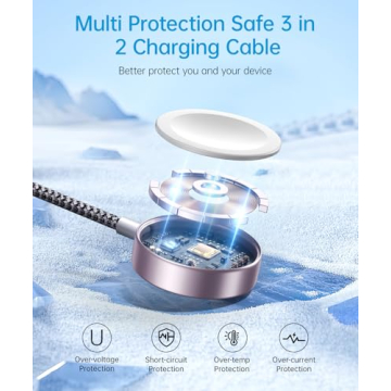 Wtinquik 3 in 2 Charging Cable for Apple Watch & iPhone