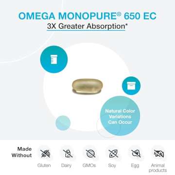 XYMOGEN Omega MonoPure 650 EC - Omega-3 Fish Oil Supplements for Women & Men - with EPA, DHA & DPA - Smaller Softgels with 3X Greater Absorption - Support a Healthy Heart & Cognition (120 Softgels)