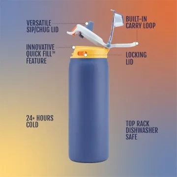 Ello Kids Pop & Fill Water Bottle - 18oz BPA Free