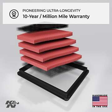 K&N High Performance Engine Air Filter for Honda CBR1000RR