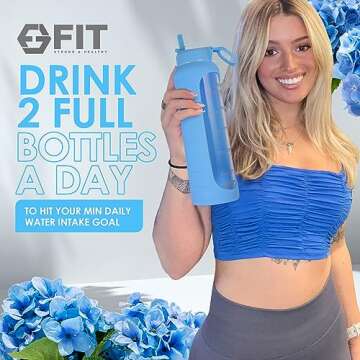 FIT Strong & Healthy 32 oz Glass Water Bottle with Time Marker & Silicone Sleeve - w/Handle & 2 Leakproof Lids Straw & Spout Lid, Wide Mouth, BPA Free 1 Liter Motivational Drinking Bottle, Blue