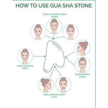 Ina Beauty Large Gua Sha Heart Natural Jade Stone for Face to Lift, Decrease Puffiness and Tighten