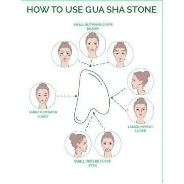Ina Beauty Gua Sha Heart Jade Stone for Radiant Skin