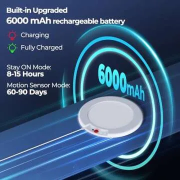 Yurnero Closet Lights Motion Sensored Rechargeable with Remote - Ultra-Thin Magnetic Suction Wireless Ceiling Lights Battery Operated, 400LM Closet Light Indoor for Closets Stairs Hallway Garage