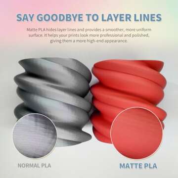 OVERTURE PLA Matte 3D Printer Filament 1.75mm, Matte PLA 1kg Cardboard Spool (2.2lbs), Dimensional Accuracy +/- 0.02 mm (Matte Red)