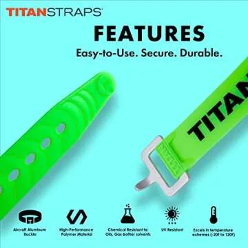 Titan Industrial Straps for Construction and Emergency Use