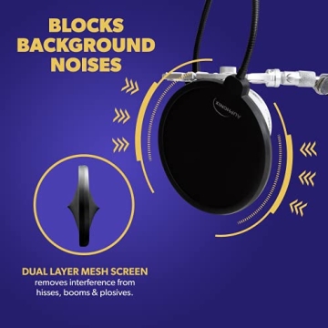Auphonix Pop Filter for Clear Audio - Dual Layer Microphone Screen