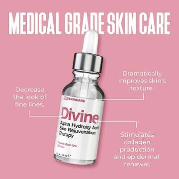 Glycolic Acid Peel 40% Professional Chemical Peel for Face for Acne Scars, Collagen Boost, Wrinkles, Fine Lines - Alpha Hydroxy Acid Liquid Exfoliant for Face Peel Mask for Men & Women