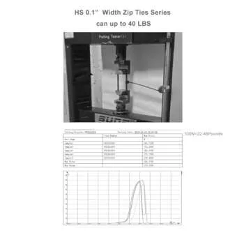 Buy HS Durable Plastic Zip Ties - 1000 Pack 4 Inch