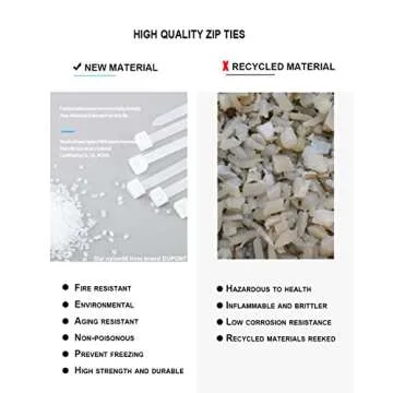 Buy HS Durable Plastic Zip Ties - 1000 Pack 4 Inch