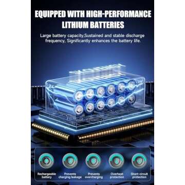 Mini Chainsaw, 6 Inch cordless mini chainsaw, Portable Electric Chainsaw, Handheld Mini Chainsaw, Light Weight with Safety Lock, With 2PCS Batteries