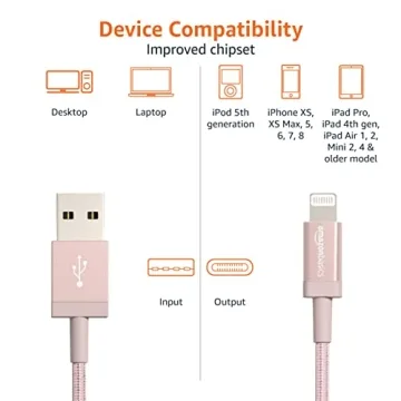 Amazon Basics USB-C Lightning Cable for Apple Devices