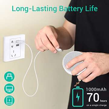 Fitniv White Noise Sound Machine with 14 Soothing Sounds