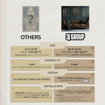 Stylish XL Gold Metal Wall Art Set - Easy to Install