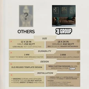 Stylish XL Gold Metal Wall Art Set - Easy to Install