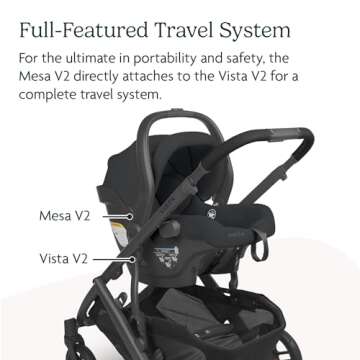 UPPAbaby Travel System, Includes Vista V2 Stroller + Mesa V2 Car Seat Combo/Bassinet, Toddler Seat, Rain Shield, Storage Bag, Car Seat, Base + Robust Infant Insert Included/Jake (Charcoal)