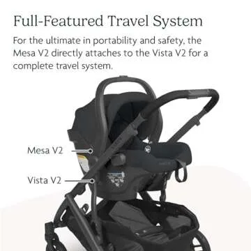 UPPAbaby Travel System, Includes Vista V2 Stroller + Mesa V2 Car Seat Combo/Bassinet, Toddler Seat, Rain Shield, Storage Bag, Car Seat, Base + Robust Infant Insert Included/Jake (Charcoal)