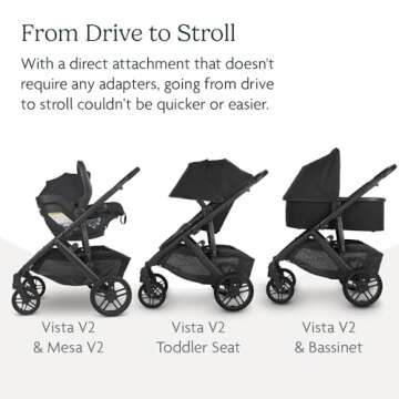 UPPAbaby Travel System, Includes Vista V2 Stroller + Mesa V2 Car Seat Combo/Bassinet, Toddler Seat, Rain Shield, Storage Bag, Car Seat, Base + Robust Infant Insert Included/Jake (Charcoal)