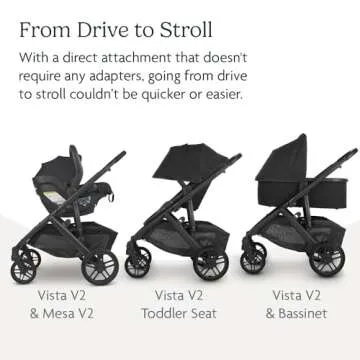 UPPAbaby Travel System, Includes Vista V2 Stroller + Mesa V2 Car Seat Combo/Bassinet, Toddler Seat, Rain Shield, Storage Bag, Car Seat, Base + Robust Infant Insert Included/Jake (Charcoal)