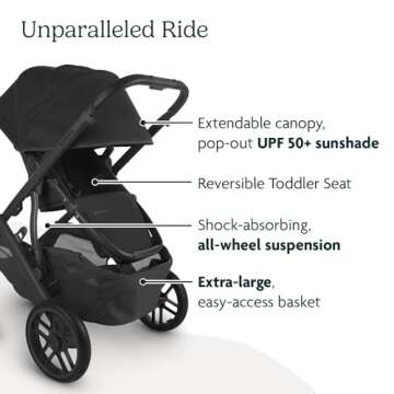 UPPAbaby Travel System, Includes Vista V2 Stroller + Mesa V2 Car Seat Combo/Bassinet, Toddler Seat, Rain Shield, Storage Bag, Car Seat, Base + Robust Infant Insert Included/Jake (Charcoal)