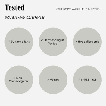 Nécessaire Eucalyptus Body Wash - Natural, Replenishing Shower Gel