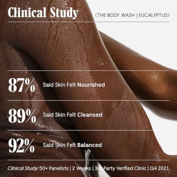 Nécessaire Eucalyptus Body Wash - Natural, Replenishing Shower Gel