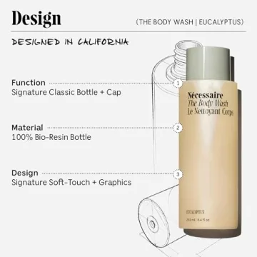Nécessaire Eucalyptus Body Wash - Natural, Replenishing Shower Gel