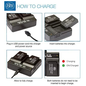 BM Premium LP-E12 Batteries & USB Charger for Canon Cameras