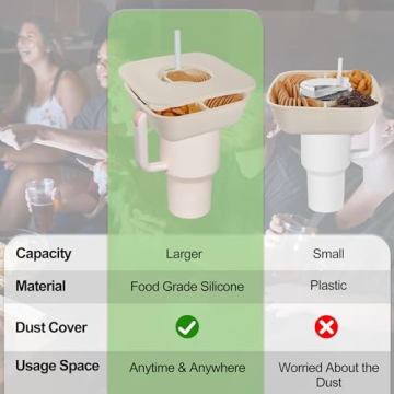 Stanley Cup 40oz Silicone Snack Bowl with Lid