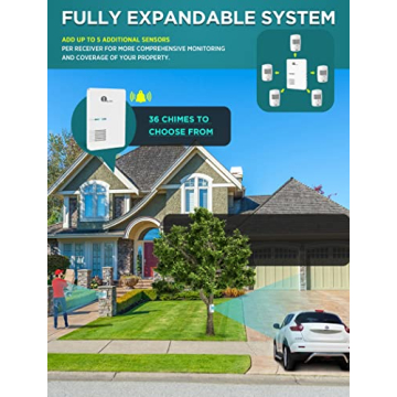 1byone Driveway Alarm - Home Security System